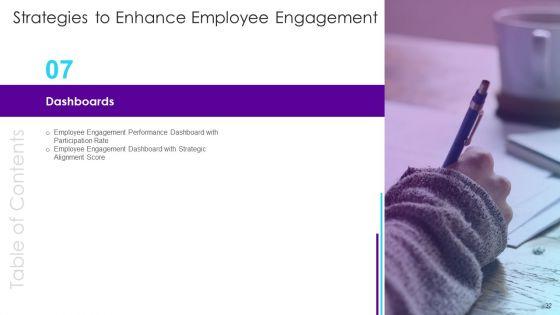 Strategies_To_Enhance_Employee_Engagement_Ppt_PowerPoint_Presentation_Complete_Deck_With_Slides_Slide_32.jpg