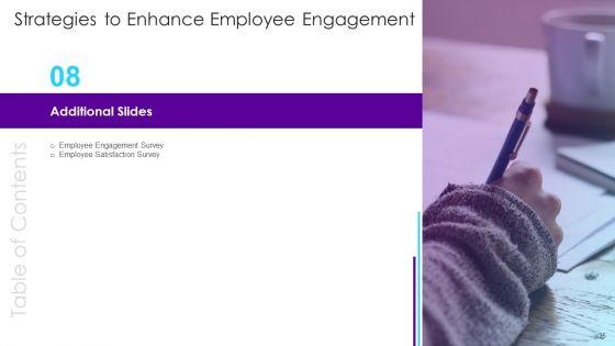 Strategies_To_Enhance_Employee_Engagement_Ppt_PowerPoint_Presentation_Complete_Deck_With_Slides_Slide_35.jpg