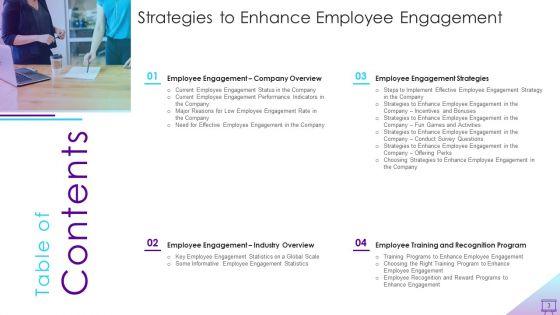 Strategies_To_Enhance_Employee_Engagement_Ppt_PowerPoint_Presentation_Complete_Deck_With_Slides_Slide_3.jpg