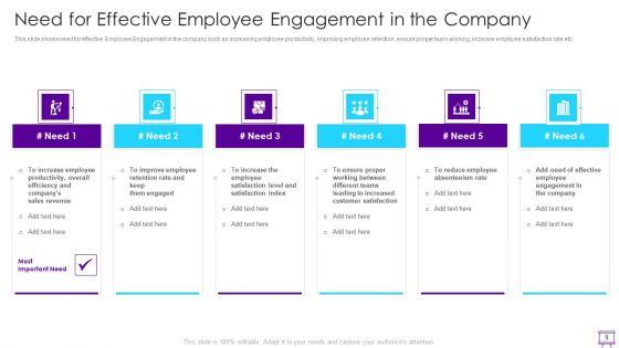 Strategies_To_Enhance_Employee_Engagement_Ppt_PowerPoint_Presentation_Complete_Deck_With_Slides_Slide_9.jpg