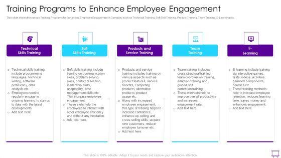 Strategies_To_Enhance_Employee_Engagement_Training_Programs_To_Enhance_Employee_Engagement_Summary_PDF_Slide_1.jpg
