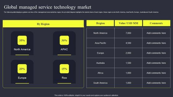 Strategies_To_Enhance_Managed_Service_Business_Global_Managed_Service_Technology_Market_Microsoft_PDF_Slide_1.jpg