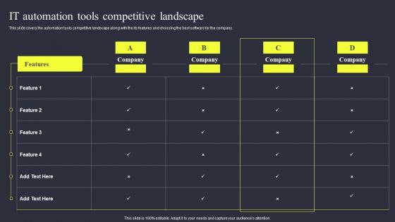 Strategies_To_Enhance_Managed_Service_Business_IT_Automation_Tools_Competitive_Landscape_Graphics_PDF_Slide_1.jpg