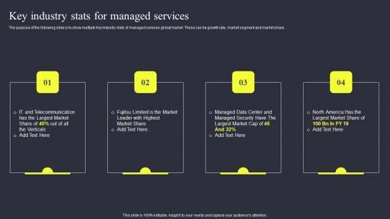 Strategies_To_Enhance_Managed_Service_Business_Key_Industry_Stats_For_Managed_Services_Pictures_PDF_Slide_1.jpg
