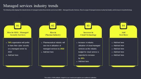 Strategies_To_Enhance_Managed_Service_Business_Managed_Services_Industry_Trends_Information_PDF_Slide_1.jpg