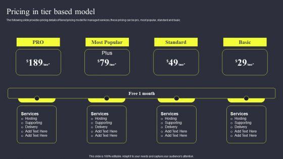 Strategies_To_Enhance_Managed_Service_Business_Pricing_In_Tier_Based_Model_Information_PDF_Slide_1.jpg