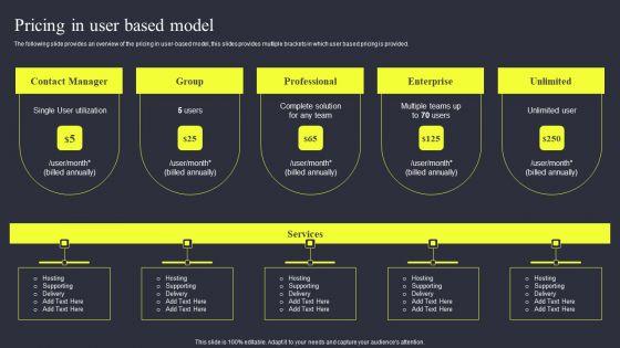 Strategies_To_Enhance_Managed_Service_Business_Pricing_In_User_Based_Model_Infographics_PDF_Slide_1.jpg