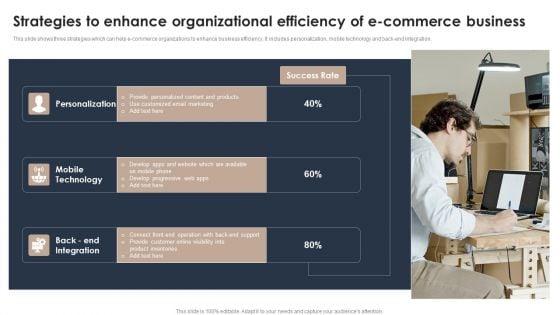Strategies_To_Enhance_Organizational_Efficiency_Of_E-Commerce_Business_Information_PDF_Slide_1.jpg