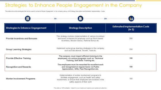 Strategies_To_Enhance_People_Engagement_In_The_Company_Ppt_Gallery_Slides_PDF_Slide_1.jpg