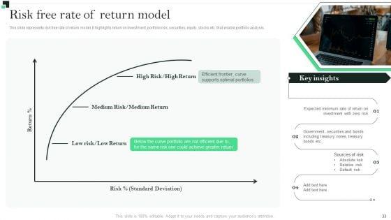 Strategies_To_Enhance_Portfolio_Management_Ppt_PowerPoint_Presentation_Complete_Deck_Slide_33.jpg