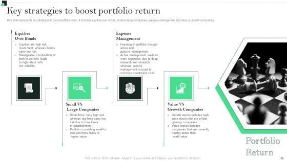 Strategies_To_Enhance_Portfolio_Management_Ppt_PowerPoint_Presentation_Complete_Deck_Slide_38.jpg