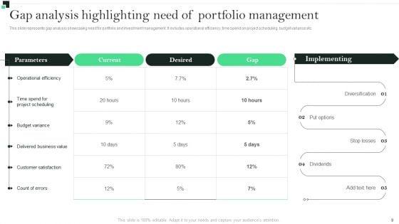 Strategies_To_Enhance_Portfolio_Management_Ppt_PowerPoint_Presentation_Complete_Deck_Slide_9.jpg