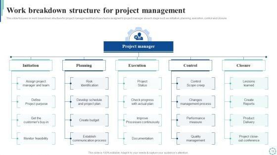 Strategies_To_Enhance_Project_Lifecycle_Management_Ppt_PowerPoint_Presentation_Complete_Deck_With_Slides_Slide_18.jpg