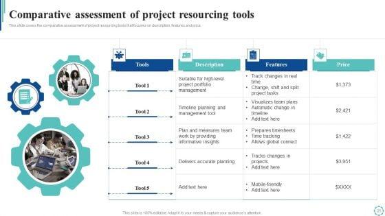Strategies_To_Enhance_Project_Lifecycle_Management_Ppt_PowerPoint_Presentation_Complete_Deck_With_Slides_Slide_25.jpg