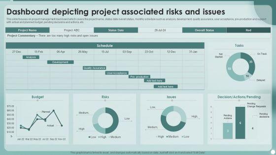 Strategies_To_Enhance_Project_Management_Process_Dashboard_Depicting_Project_Associated_Risks_And_Issues_Background_PDF_Slide_1.jpg