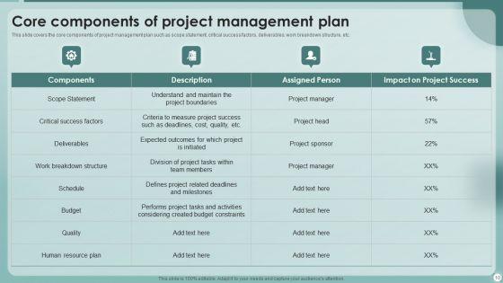 Strategies_To_Enhance_Project_Management_Process_Ppt_PowerPoint_Presentation_Complete_With_Slides_Slide_10.jpg