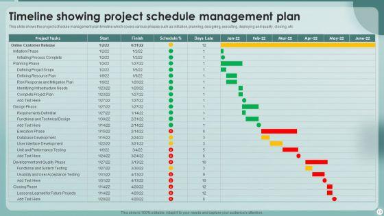 Strategies_To_Enhance_Project_Management_Process_Ppt_PowerPoint_Presentation_Complete_With_Slides_Slide_13.jpg