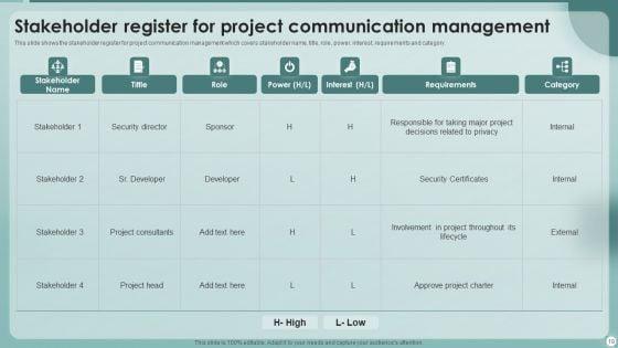 Strategies_To_Enhance_Project_Management_Process_Ppt_PowerPoint_Presentation_Complete_With_Slides_Slide_19.jpg