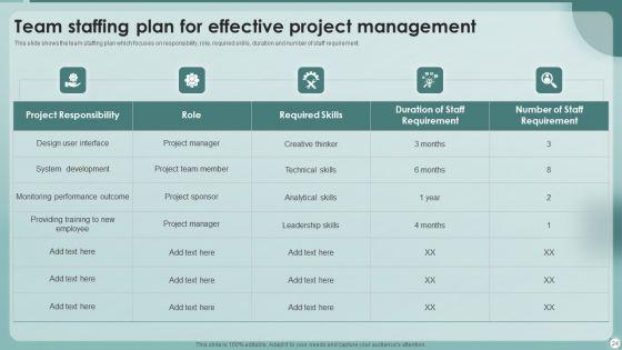 Strategies_To_Enhance_Project_Management_Process_Ppt_PowerPoint_Presentation_Complete_With_Slides_Slide_24.jpg