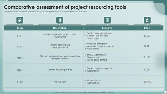Strategies_To_Enhance_Project_Management_Process_Ppt_PowerPoint_Presentation_Complete_With_Slides_Slide_25.jpg