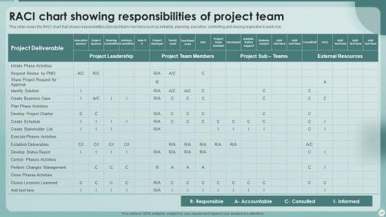 Strategies_To_Enhance_Project_Management_Process_Ppt_PowerPoint_Presentation_Complete_With_Slides_Slide_30.jpg