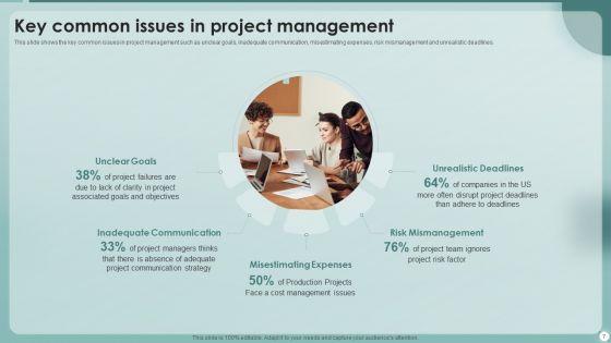 Strategies_To_Enhance_Project_Management_Process_Ppt_PowerPoint_Presentation_Complete_With_Slides_Slide_7.jpg
