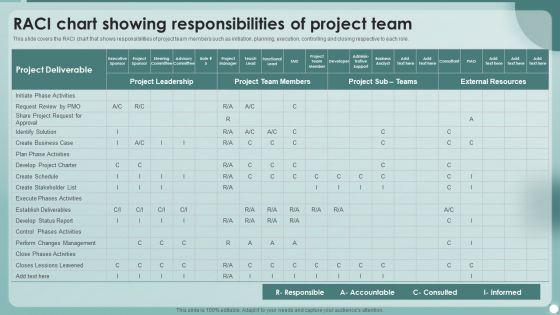 Strategies_To_Enhance_Project_Management_Process_Raci_Chart_Showing_Responsibilities_Of_Project_Team_Portrait_PDF_Slide_1.jpg