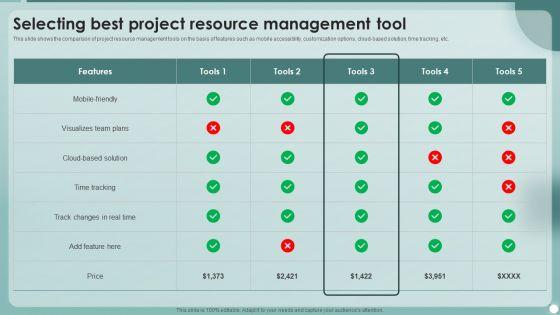 Strategies_To_Enhance_Project_Management_Process_Selecting_Best_Project_Resource_Management_Tool_Pictures_PDF_Slide_1.jpg