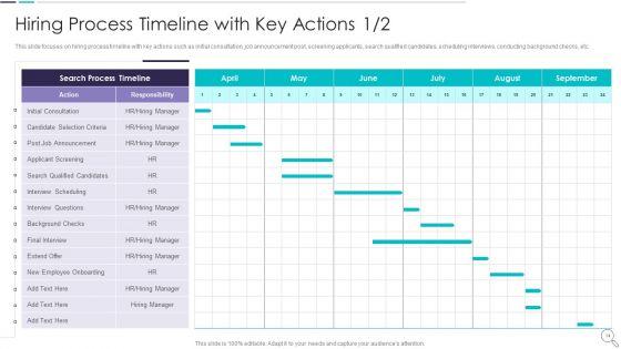 Strategies_To_Enhance_Recruitment_And_Selection_Procedure_Ppt_PowerPoint_Presentation_Complete_Deck_With_Slides_Slide_14.jpg