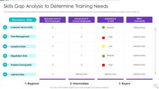 Strategies_To_Enhance_Recruitment_And_Selection_Procedure_Ppt_PowerPoint_Presentation_Complete_Deck_With_Slides_Slide_18.jpg