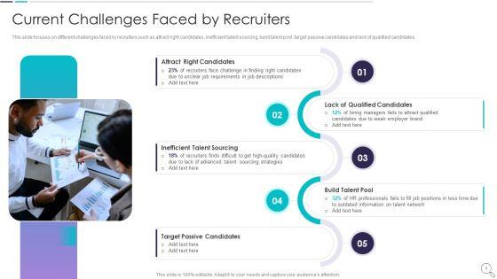 Strategies_To_Enhance_Recruitment_And_Selection_Procedure_Ppt_PowerPoint_Presentation_Complete_Deck_With_Slides_Slide_5.jpg