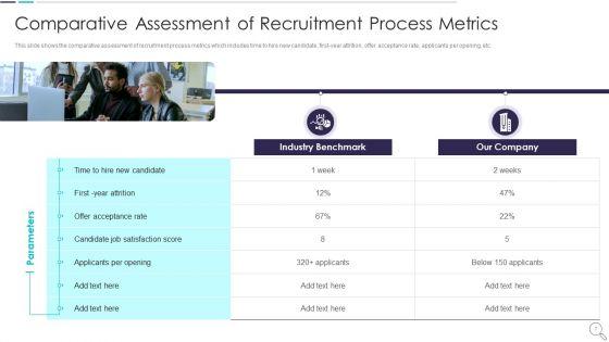 Strategies_To_Enhance_Recruitment_And_Selection_Procedure_Ppt_PowerPoint_Presentation_Complete_Deck_With_Slides_Slide_7.jpg