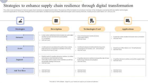 Strategies_To_Enhance_Supply_Chain_Resilience_Through_Digital_Transformation_Mockup_PDF_Slide_1.jpg