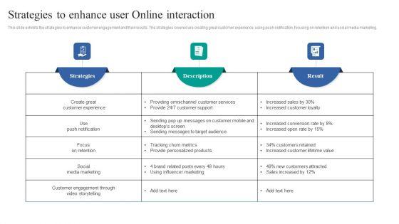 Strategies_To_Enhance_User_Online_Interaction_Pictures_PDF_Slide_1.jpg