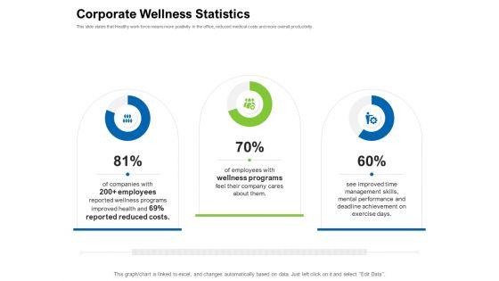 Strategies_To_Enter_Physical_Fitness_Club_Business_Corporate_Wellness_Statistics_Inspiration_PDF_Slide_1.jpg