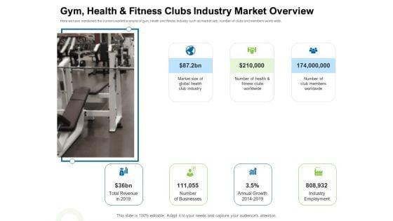Strategies_To_Enter_Physical_Fitness_Club_Business_Gym_Health_And_Fitness_Clubs_Industry_Market_Overview_Guidelines_PDF_Slide_1.jpg
