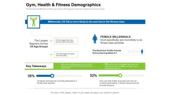 Strategies_To_Enter_Physical_Fitness_Club_Business_Gym_Health_And_Fitness_Demographics_Background_PDF_Slide_1.jpg