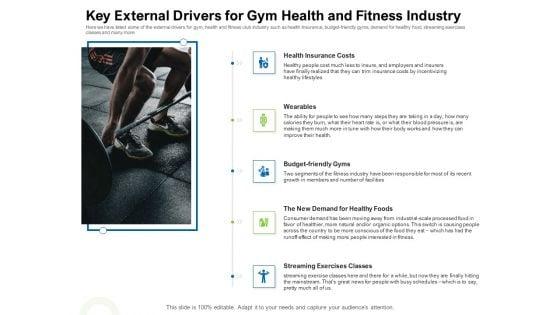 Strategies_To_Enter_Physical_Fitness_Club_Business_Key_External_Drivers_For_Gym_Health_And_Fitness_Industry_Demonstration_PDF_Slide_1.jpg