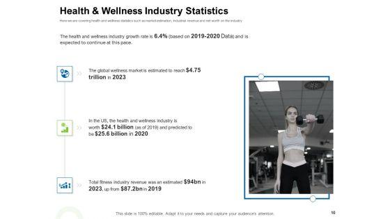 Strategies_To_Enter_Physical_Fitness_Club_Business_Ppt_PowerPoint_Presentation_Complete_Deck_With_Slides_Slide_10.jpg