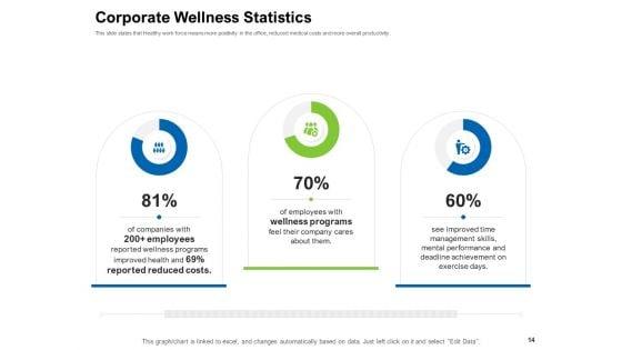 Strategies_To_Enter_Physical_Fitness_Club_Business_Ppt_PowerPoint_Presentation_Complete_Deck_With_Slides_Slide_14.jpg