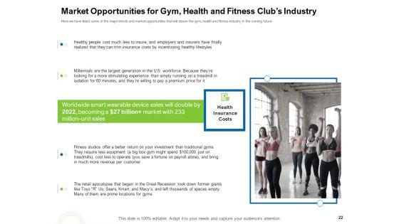 Strategies_To_Enter_Physical_Fitness_Club_Business_Ppt_PowerPoint_Presentation_Complete_Deck_With_Slides_Slide_22.jpg