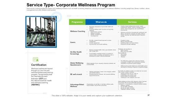 Strategies_To_Enter_Physical_Fitness_Club_Business_Ppt_PowerPoint_Presentation_Complete_Deck_With_Slides_Slide_27.jpg