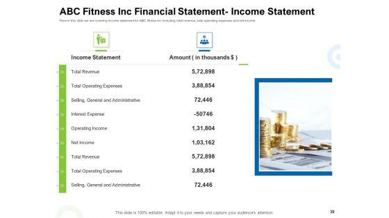 Strategies_To_Enter_Physical_Fitness_Club_Business_Ppt_PowerPoint_Presentation_Complete_Deck_With_Slides_Slide_39.jpg