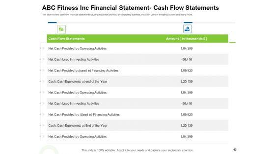 Strategies_To_Enter_Physical_Fitness_Club_Business_Ppt_PowerPoint_Presentation_Complete_Deck_With_Slides_Slide_40.jpg