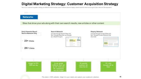 Strategies_To_Enter_Physical_Fitness_Club_Business_Ppt_PowerPoint_Presentation_Complete_Deck_With_Slides_Slide_48.jpg