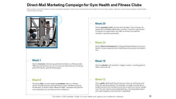 Strategies_To_Enter_Physical_Fitness_Club_Business_Ppt_PowerPoint_Presentation_Complete_Deck_With_Slides_Slide_53.jpg