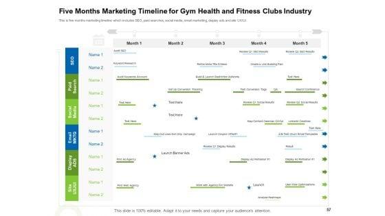 Strategies_To_Enter_Physical_Fitness_Club_Business_Ppt_PowerPoint_Presentation_Complete_Deck_With_Slides_Slide_57.jpg
