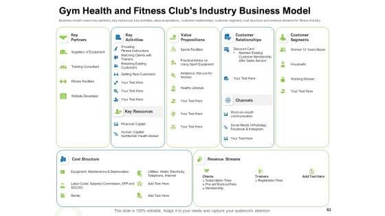 Strategies_To_Enter_Physical_Fitness_Club_Business_Ppt_PowerPoint_Presentation_Complete_Deck_With_Slides_Slide_63.jpg