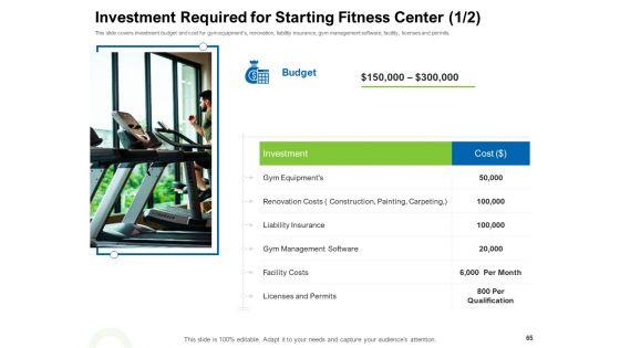 Strategies_To_Enter_Physical_Fitness_Club_Business_Ppt_PowerPoint_Presentation_Complete_Deck_With_Slides_Slide_65.jpg