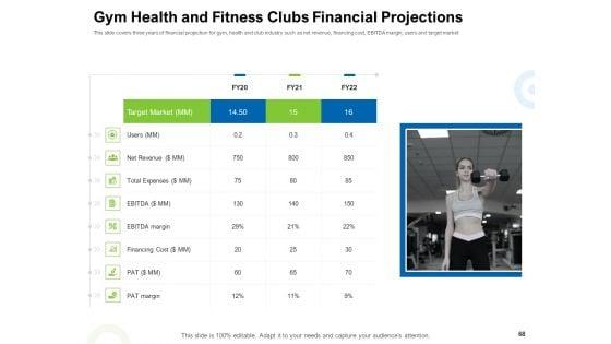 Strategies_To_Enter_Physical_Fitness_Club_Business_Ppt_PowerPoint_Presentation_Complete_Deck_With_Slides_Slide_68.jpg